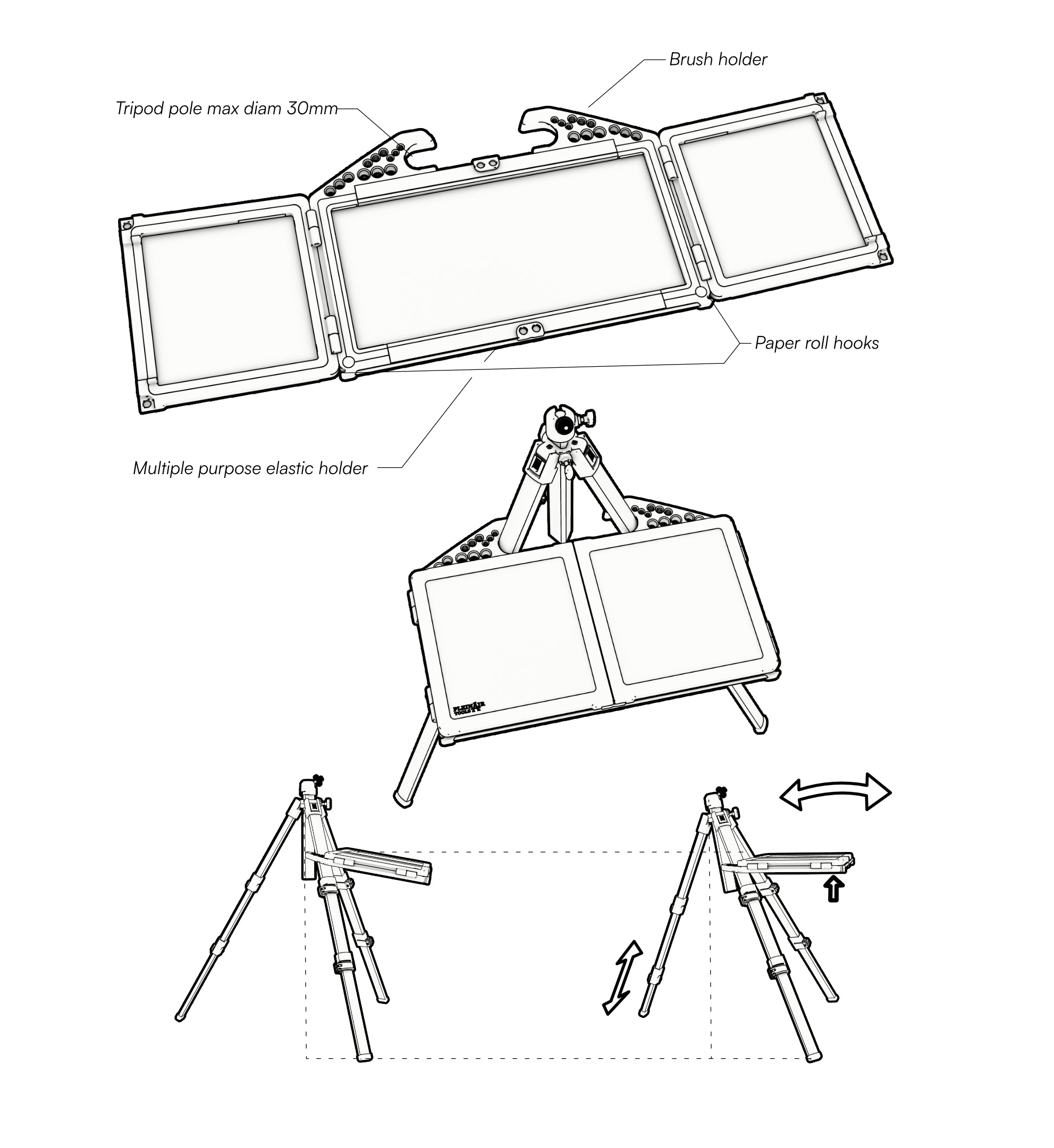 GoEasel - Mischung